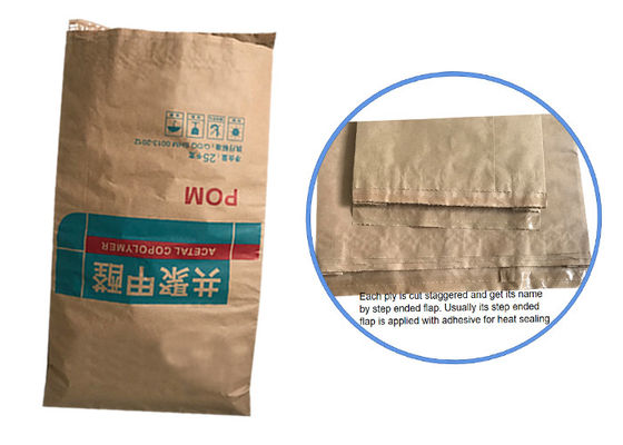 รีไซเคิลวาง Trapezoidal 120gsm เย็บเปิดปากถุงหยิกด้านล่าง